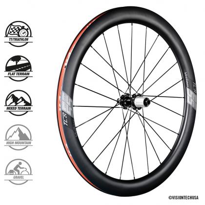 vision carbon disc wheelset